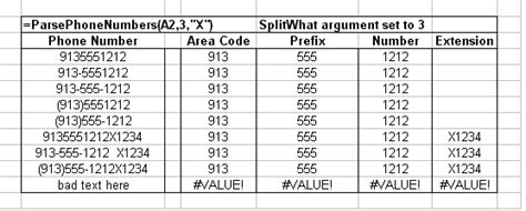 verizon area codes|verizon prefix lookup.